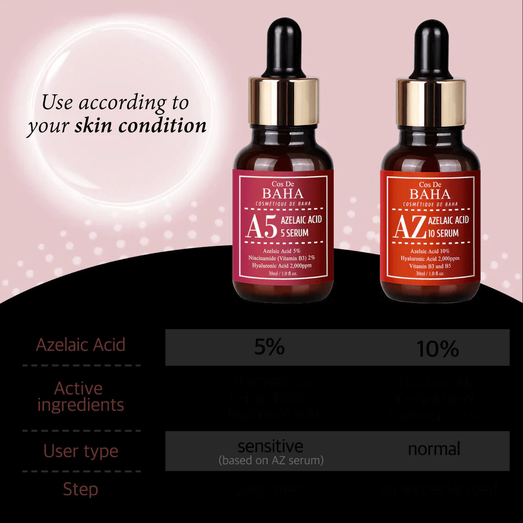 Cos De BAHA A5 Azelaic Acid 5% Serum 30ml – изображение 6 | NetTrade.ee