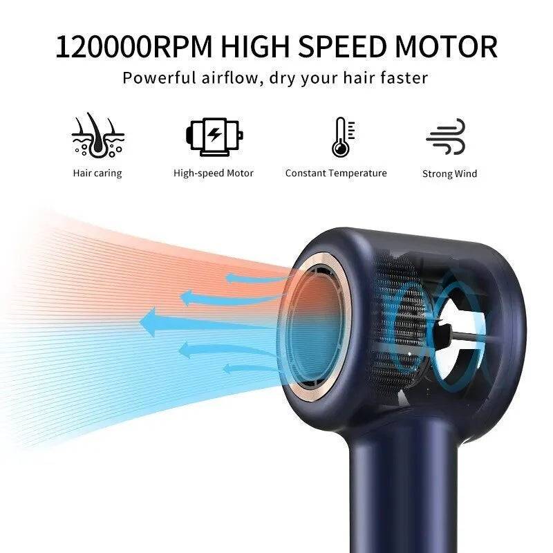 Lansam LS6001 HairDryer – изображение 7 | NetTrade.ee